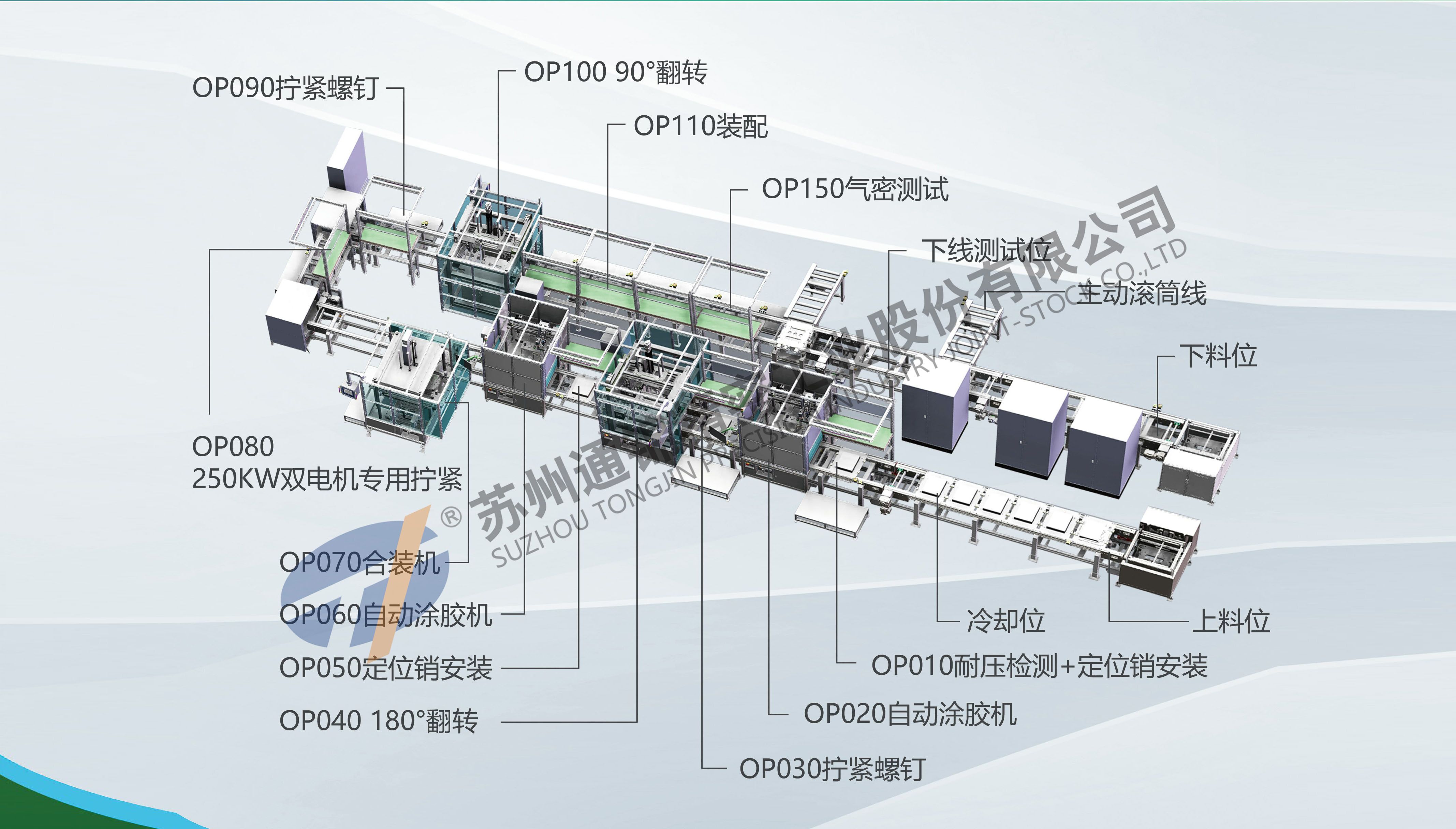 扁線電機(jī)總成裝配線